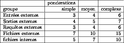 tabular96