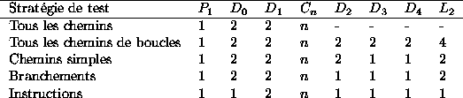 tabular251