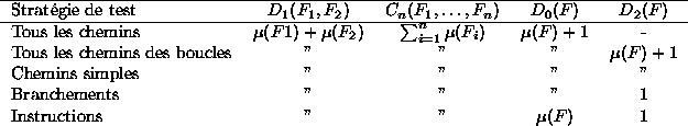 tabular258