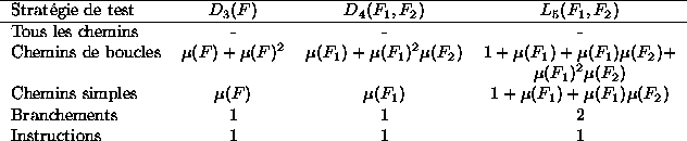 tabular262